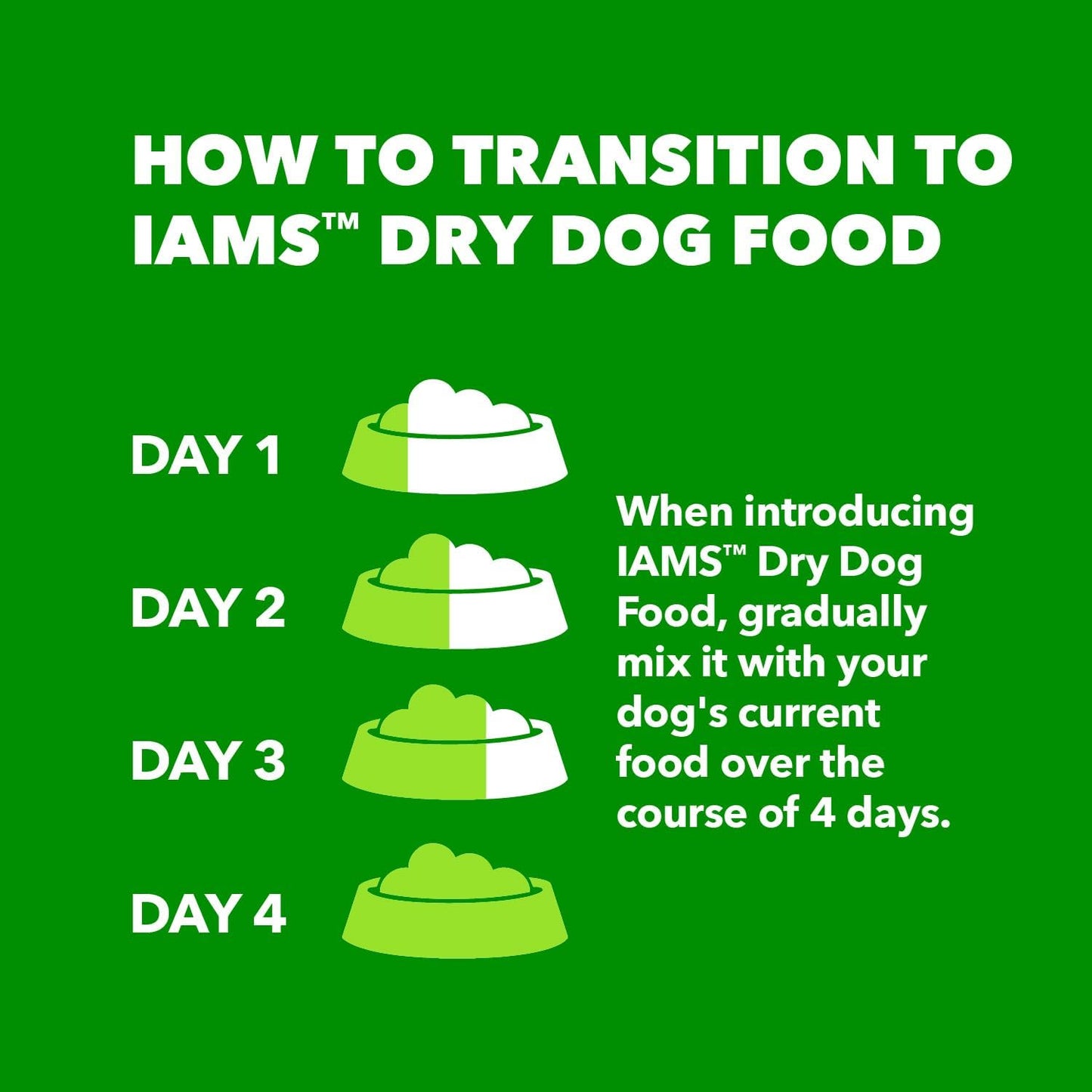 IAMS Proactive Health Large Breed Adult Dry Dog Food with Real Chicken, 15 lb. Bag