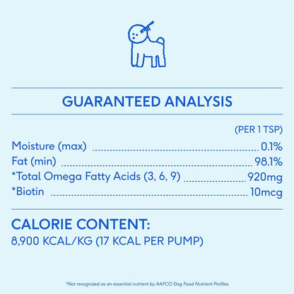Native Pet Omega 3 Fish Oil for Dogs & Cats
