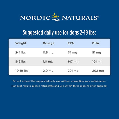 Nordic Naturals Omega-3 Pet, Unflavored - 2 oz - 304 mg Omega-3 Per One mL - Fish Oil for Small Dogs & Cats with EPA & DHA - Promotes Heart, Skin, Coat, & Immune Health