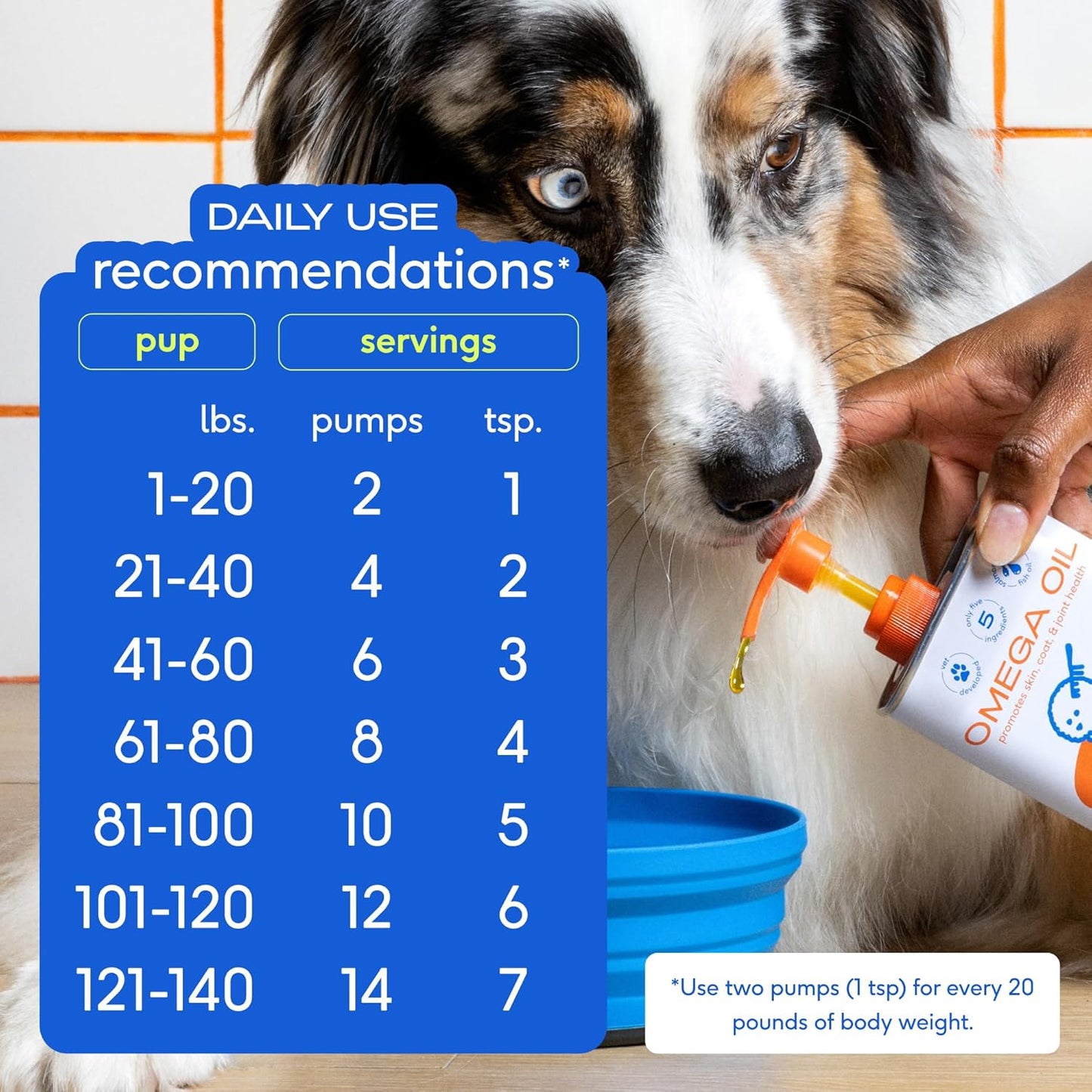 Native Pet Omega 3 Fish Oil for Dogs & Cats
