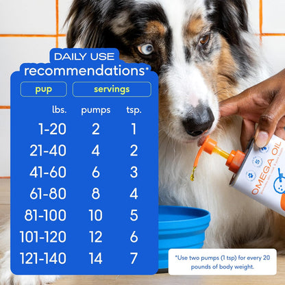Native Pet Omega 3 Fish Oil for Dogs & Cats